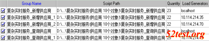 Controller中的设置