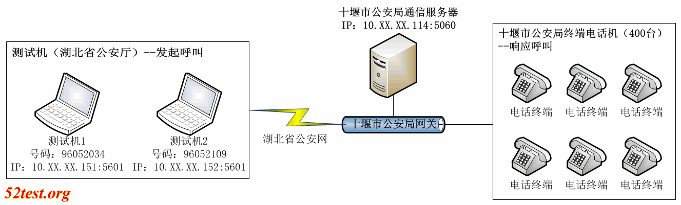 Network_Topology_Map