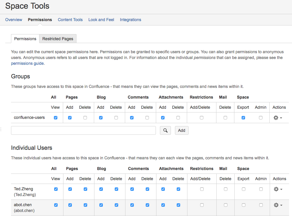 Permissions settings of Confluence